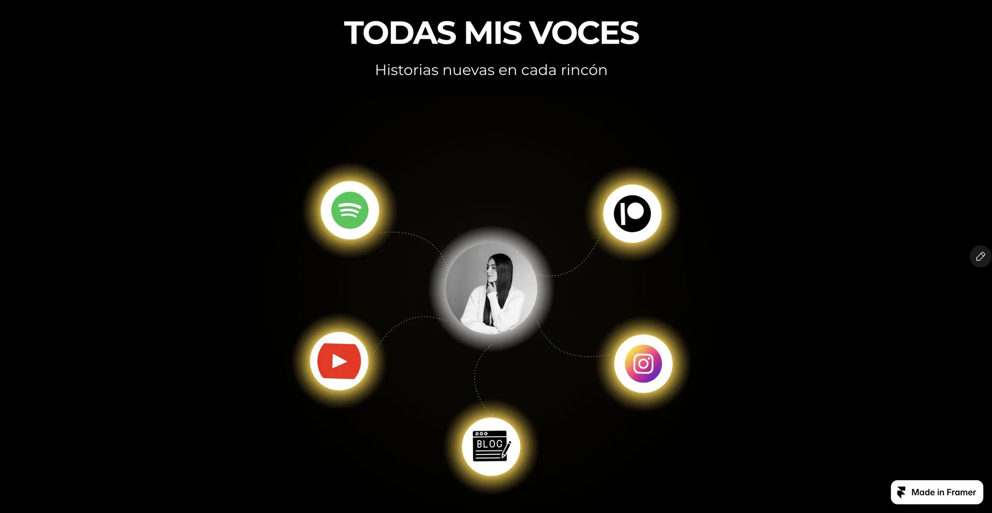 Screenshot of the site for SaraBe (4)